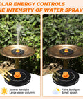 Sun Powered Bird Bath Fountain Pump with Eight Nozzles 4W Solar Panel Upgrade 2026 showing water spray in garden
