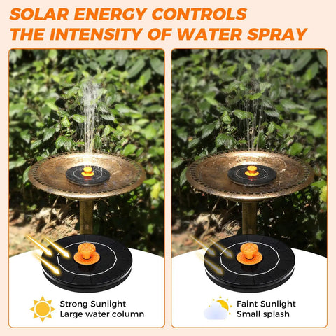 Sun Powered Bird Bath Fountain Pump with Eight Nozzles 4W Solar Panel Upgrade 2026 showing water spray in garden