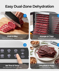 Built Different Dual Zone Food Dehydrator With 20 Spacious Trays And 1300 Watts For Making Beef Jerky Fruits Vegetables Herbs And Pet Snacks Plus 48 Hour Auto Timer showing food preparation steps.