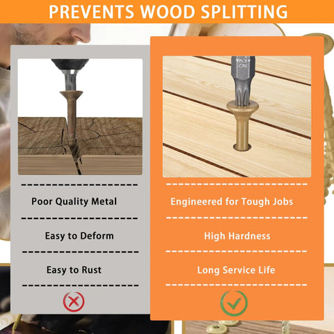 Comparison of heavy duty bronze wood deck screw set with torx drive for furniture, showing prevention of wood splitting.