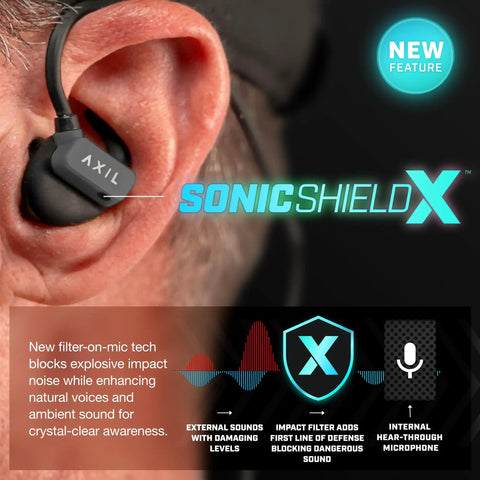 Person wearing GS Extreme 3.0 Shooting Ear Protection Earbuds With SonicShieldX Noise Cancellation in ear; close-up view.