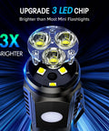 Close-up of bright 3 LED chip in Rechargeable Mini Flashlights With Magnetic Base Twin Pack, highlighting brightness