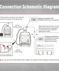 12V DC Gasoline Fuel Pump With Auto Sensor For Generators diagram showing connection to external tank and tubing ports