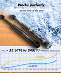 Heavy Duty Gas Lift Struts For Pickup Truck Camper Shell Smooth Rear Window Canopy Support Set That Swaps In No Sweat 18 Inch Extended Length and temperature range.