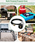 Collage showing Propane Gas Hose With Low Pressure Regulator 3.5 Feet Long 3/8 Inch Female Flare Nut QCC1 Compatible in various grill setups.