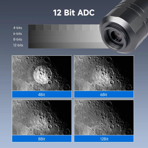 Image comparison showing 4-bit to 12-bit ADC capability of 2MP IMX662 Telescope Camera With USB 3.0 High Speed Transfer, CMOS eyepiece.