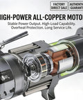 Close-up view of the high-power all-copper motor in the Handheld Hydraulic Steel Bar Bender And Rebar Straightener Combo Tool.