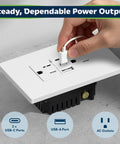Three Port Type C And A Usb Charging Outlet With Screwless Wall Plate 15 Amp Receptacle Surge Protection White Two Pack, hand plugging USB cord.
