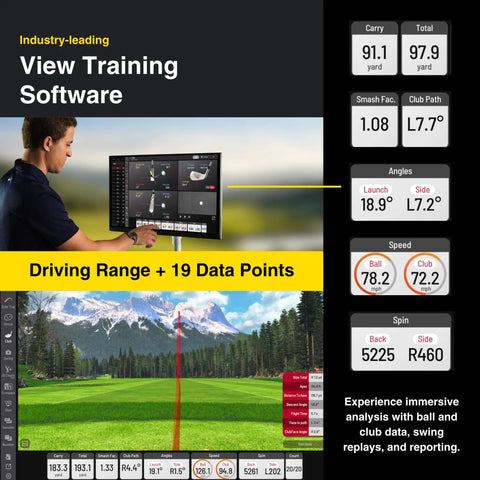 Eye Mini Lite Indoor Golf Launch Monitor And Simulator With 19 Precision Metrics dashboard view on screen