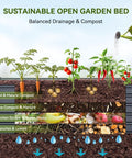 Sustainable open garden bed with visible layers of soil, compost, and plants in Heavy Duty Tall Raised Garden Bed 8 By 3 By 1.9 Feet Galvanized Steel Rustproof Planter Box Holds 341 Gallons Non Toxic For Veggies Flowers And Herbs Outdoor.