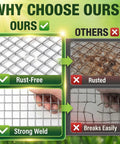 Comparison of rust-free and strong weld with rusted and breakable mesh for 16 Inches Wide By 20 Feet Long Hardware Cloth Heavy Duty One Quarter Inch Mesh 23 Gauge Hot Dip Galvanized After Welding Chicken Coop Fence Mesh Rabbit And Snake Barrier Galvanized Wire Mesh Roll.