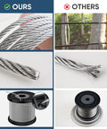 Comparison of Premium One Eighth Inch Deck Railing Cable 450 Feet With Cutter Heavy Duty Stainless Steel Aircraft Cable 7 By 7