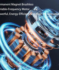 Close-up of Premium Permanent Magnet Motor showcasing energy-efficient technology for Badass Industrial Floor Fan.