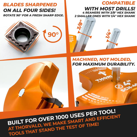 PVC Pipe Reamer TriForce Kit With Tungsten Carbide Blades shown with blade durability and drill compatibility features.