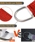 Close-up of double durable webbing and stainless steel D-ring for Gray Equilateral Shade Sail 32 Ft By 32 Ft By 32 Ft Dope Patio Backyard Outdoor Canopy Breathable HDPE 190 GSM Permeable UV Blocking Sun Shade For Garden Pool Pergola Durable Weatherproof.
