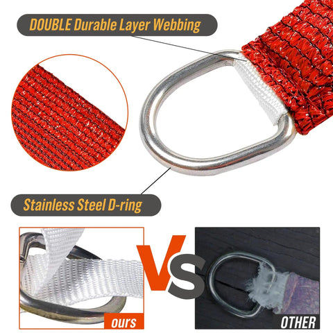 Close-up of double durable webbing and stainless steel D-ring for Gray Equilateral Shade Sail 32 Ft By 32 Ft By 32 Ft Dope Patio Backyard Outdoor Canopy Breathable HDPE 190 GSM Permeable UV Blocking Sun Shade For Garden Pool Pergola Durable Weatherproof.