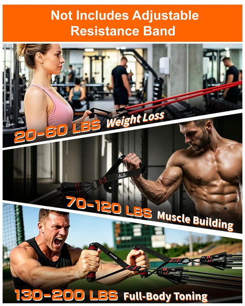 Built Like A Tank Wall Mount Resistance Band Anchor Rack showing different resistance levels for workouts in a gym setting.