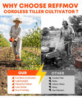 Comparison of cordless garden tiller cultivator with 21V battery to gas-powered tiller, emphasizing lightweight and eco-friendly benefits.