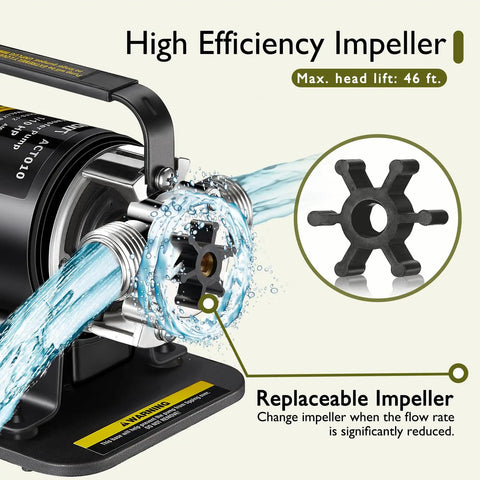 115V Water Transfer Pump For Home Use with impeller and water flow demonstration, 46 ft lift, showing internal mechanism