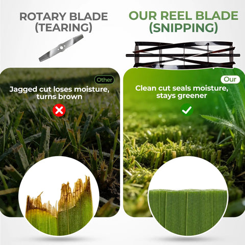 16 Inch Cordless Electric Reel Lawn Mower With Dual 36Wh Batteries For Long Run Time Up To 30 Minutes Of Mowing On Small To Medium Lawns Quiet Eco Friendly Yard Work No Fuss Easy Start blade comparison graphic