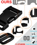 1 Inch Webbing Buckles With Quick Side Release, 10 Sets And 20 Tri-Glide Slides, Fits 1 Inch Nylon Belts, Built Tough Heavy Duty Plastic Snap Fasteners, close-up on buckle construction.