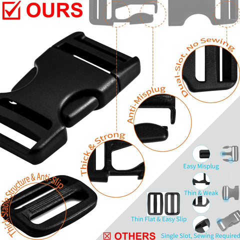 1 Inch Webbing Buckles With Quick Side Release, 10 Sets And 20 Tri-Glide Slides, Fits 1 Inch Nylon Belts, Built Tough Heavy Duty Plastic Snap Fasteners, close-up on buckle construction.