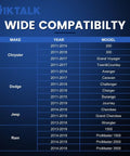 Compatibility chart for 3.6L Pentastar Timing Tool Kit for Chrysler, Dodge, Jeep, and Ram models from 2011 to 2019