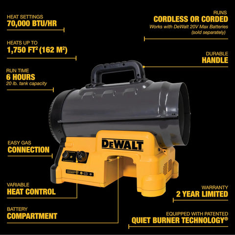Outdoor Portable Propane Forced Air Heater 70,000 BTU Heats Up To 1,750 Sq Ft Corded Or Cordless With 20V Max Battery And Charger Sold Separately Quiet Burner Technology 10 Foot Hose And Regulator Included For Well Ventilated Construction, showing side view with easy gas connection and heat control.