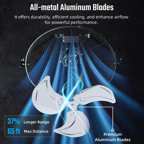 Industrial 20 Inch Wall Mount Fan With 3 Speed Heavy Duty Metal Build High Velocity Air Circulator with aluminum blades