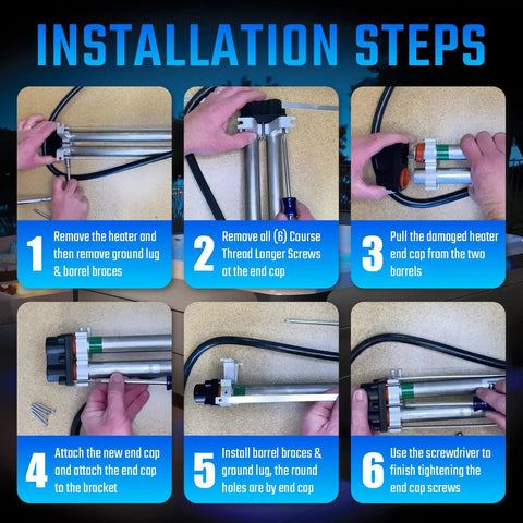 Installation steps for All In One Hot Tub Heater End Cap Kit With Rubber Gaskets Aluminum Strips And Screws Universal Fit replacement