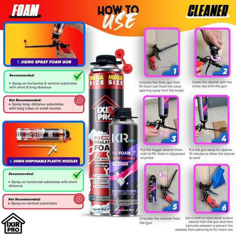 Mega Size Spray Foam Insulation Kit With Eighteen Thirty Ounce Cans Of Expanding Foam Sealant Spray setup guide for foam gun usage.