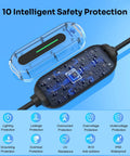 Close-up of Portable J1772 EV Charger Level 1 And 2 With 25Ft Cable showing safety features like overcurrent and UV protection