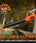 Orange cordless leaf blower in action, handling fall leaves, shows 420 CFM power for lawn care. Cordless Leaf Blower 21V With Dual 2.0Ah Batteries And Fast Charger Lightweight Battery Powered Blower For Yard Work Lawn Care Deck And Patio Cleanup Easy Start And Quick Recharges