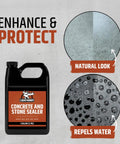 Heavy Duty Liquid Rubber Concrete Driveway Coating Kit With All Season Water Repellent Sealer And Multipurpose Cleaners, 1 gallon bottle, shows natural look and water repellence.