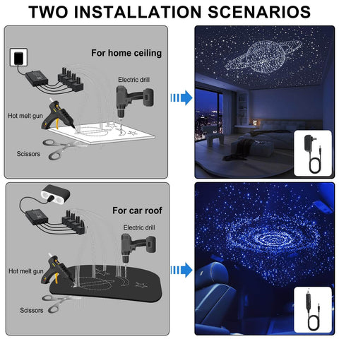 Split 4 Color 12W Car Starlight Headliner Kit With 1000 Fiber Optic Strands, App And RF Remote, installation scenarios for ceiling and roof