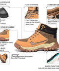 Steel Toe Work Boots For Men With Wide Toe Cap, Built Tough And Slip Resistant, Waterproof Leather, Puncture Proof Footwear