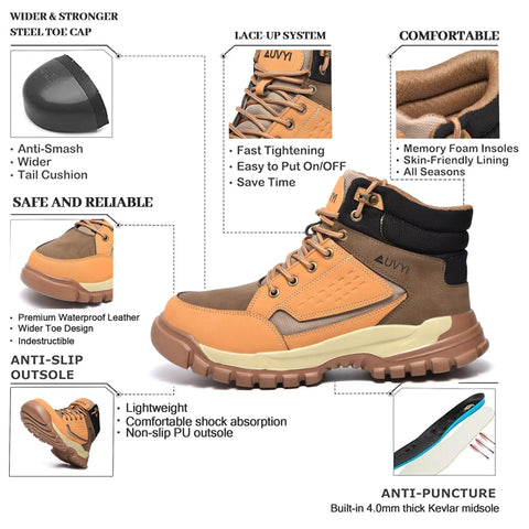 Steel Toe Work Boots For Men With Wide Toe Cap, Built Tough And Slip Resistant, Waterproof Leather, Puncture Proof Footwear