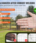 Real Deal 1/2 Inch Hardware Cloth, 24 By 25 Ft Roll, 19 Gauge Hot Dipped Galvanized Steel Wire Mesh close-up with hand showcasing durability.