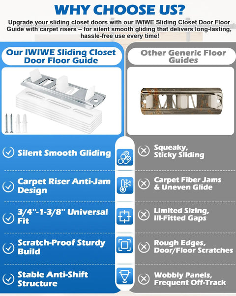 Comparison of adjustable sliding closet door floor guides with carpet risers, universal fit for 3/4 to 1-3/8 inch doors, side by side.