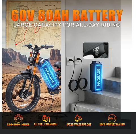 60V 80Ah battery for 2026 Romeo Pro 3 Fat Tire Electric Bike For Adults, mounted and charging, designed for extended rides.