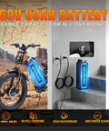 Beast Mode Dual Motor Electric Bike For Adults With Loaded Cargo Rack And Massive Battery Cruising Over Three Hundred Miles Per Charge On Rocky Trails Or Paved Roads For Weekend Warriors featuring 60V 80Ah battery.