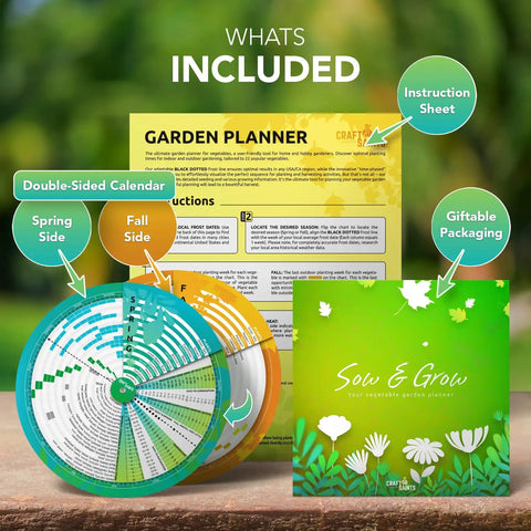 Vegetable Garden Planner Wheel With Easy Planting Chart For Perpetual Outdoor Indoor And Greenhouse Use, Homestead Almanac For Gardeners And Farmers, A Must Have Accessory For Smart Planting And Bountiful Harvest