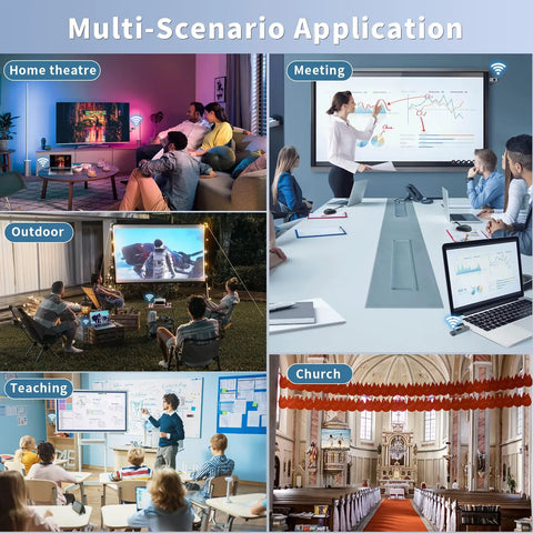 Multi-scenario use of Grab And Go Wireless HDMI Transmitter And Receiver With 328 Feet Range, 1080P Output, Portable setup