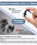 Universal Bumper Retainer Clip Kit 100Pcs Auto Push Pin Rivets And Fastener Remover Tool Durable Nylon Pro Grade Car Trim Fasteners For Cars SUVs Trucks Fender Bumper Clips Set For Easy Install, reusable nylon clip in hand