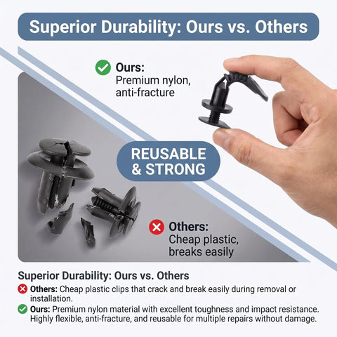 Universal Bumper Retainer Clip Kit 100Pcs Auto Push Pin Rivets And Fastener Remover Tool Durable Nylon Pro Grade Car Trim Fasteners For Cars SUVs Trucks Fender Bumper Clips Set For Easy Install, reusable nylon clip in hand