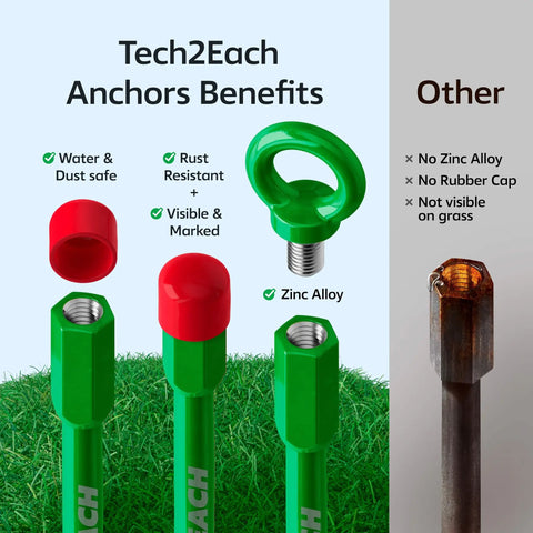 18 Inch Heavy Duty Ground Anchors Kit Four Pack Green For Sheds Trees Tents Canopies Trampolines Swing Sets comparison benefits