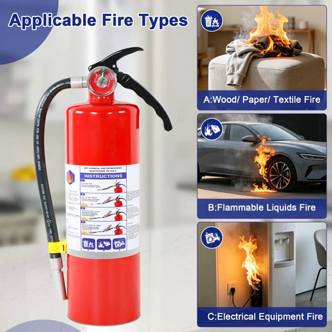 4 Pack 5LB ABC Dry Chemical Fire Extinguisher Haul For Home Kitchen Car And RV Rock Solid Safety Shield with fire types shown.