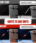 Comparison of a ratchet strap versus Self Tensioning Tie Down Straps 14 Ft X 1.5 In, 2 Pack With Load Adaptive Tech, securing a cooler.