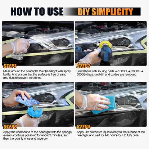 Step-by-step guide using Headlight Restoration Kit With 3 Easy Steps To Fix Sun Damaged Lights, DIY polish and lens cleaner.