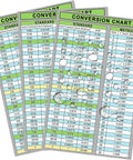 20 Pack Inches To Millimeters Conversion Chart Stickers For Workshop And Garage Use Waterproof Vinyl Decals With Sticky Backing